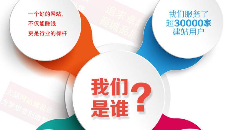中小企业网站交互设计流程：五步打造高效体验