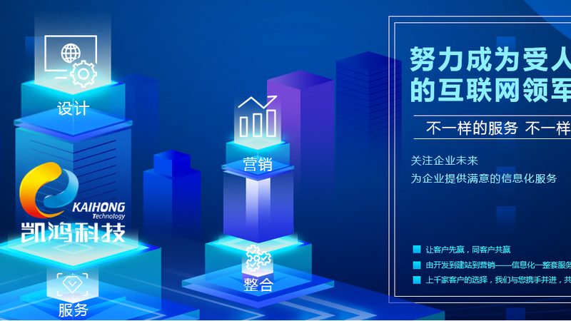 高端网站定制服务：揭秘其核心内容与价值