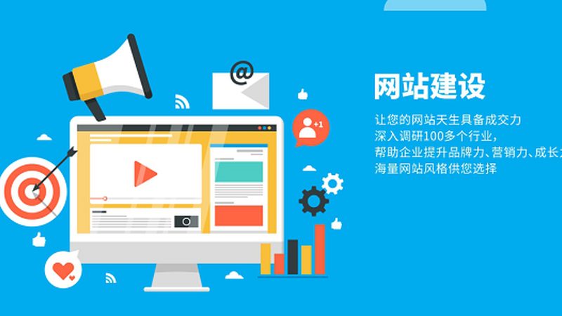 集团网站建设报价明细：揭秘成本构成与影响因素